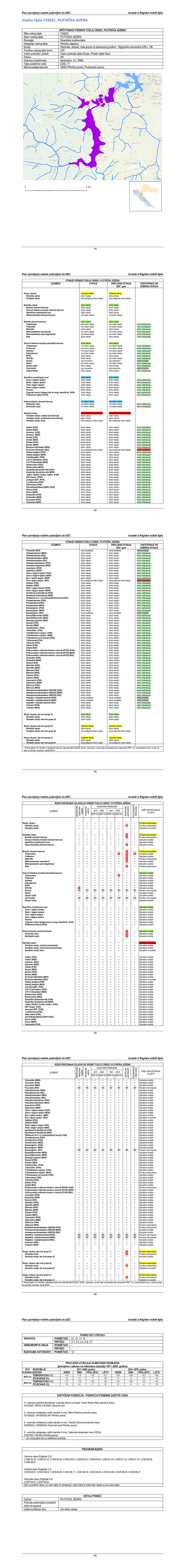Stanje_vodnih_tijela_2027_primjer
