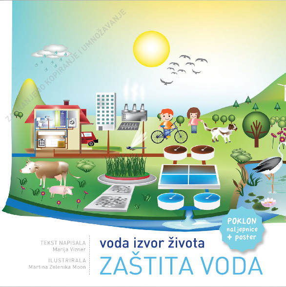 Voda izvor života – Zaštita voda